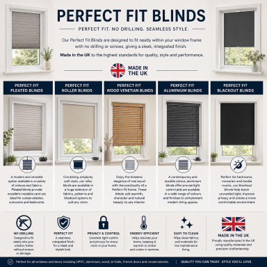 Display of various styles of Perfect Fit Blinds with features and benefits listed.